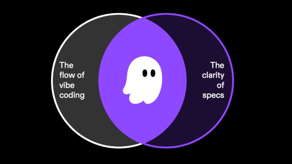aws-is-already-limiting-access-to-its-new-kiro-ai-coding-tool-–-because-it’s-too-popular