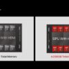 sandisk-recruits-risc-cofounder,-amd-graphics-legend-to-spearhead-cheaper-rival-to-hbm-—-high-bandwidth-flash-could-bring-ssd-capacities-to-ai-gpus-without-the-cost
